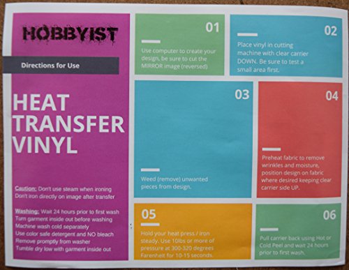 Iron On Heat Transfer Vinyl HTV Roll - 15" x 5' Black - Easy Application Strong Adhesive Sheets - Compatible with Cricut Silhouette Cameo and Heat Press - Thumbnail 2