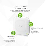 Zyxel NWA50AX PRO WiFi 6 AX3000 Wireless Access Point 2.5GbE PoE+ view 4