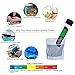 Water Tester, Zsunda Professional Water Quality Tester with TDS, EC and Temperature Meter 3- in-1, 0-9990ppm, Accurate Water Meter for Drinking Water, Aquariums and More