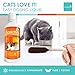Cat Vitamins - Spectrin 16 OZ - Liquid Vitamin & Antioxidant Supplement for Cats - 96 doses