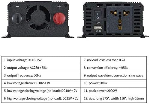 Bailu Nbq 00w多機能車のインバーター 車の電力変換器 Acソケット付き Usbポート 太陽光発電機 補助電源 Dc 12v 24v Ac 110v 2vバックアップ電源 Size 12v 110v B087xb4kcz 5 3円 セール開催中最短即日発送 新作 人気 送料無料 激安 お買い得