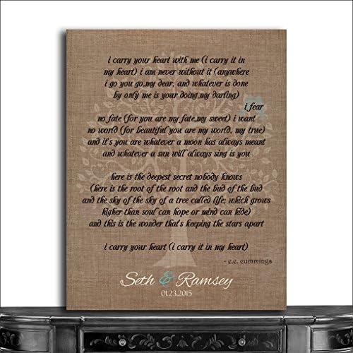 9.5x12 Metal Art Print Personalized Gift For Mother of Bride Parents Faux Burlap Turquoise I Carry Your Heart E. E. Cummings Custom Wedding Art