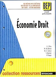Économie, droit