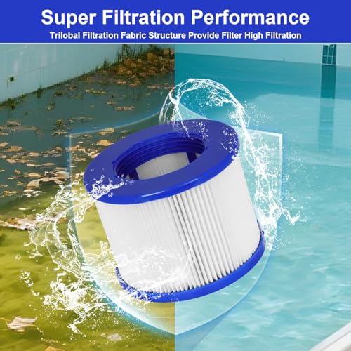 Luazuri Replacement Filter Cartridges for Spa Filter, Whirlpool Filter for Inflatable Hot Tubs & Massage Pools Compatible with All Relxtime, Alexo, Wejoy, Aquaspa Hot Tub (4 Filters + 2 Filter Bags)