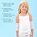 Eczema Relief Wrap Leg & Arm Sleeves – Baby & Kids
