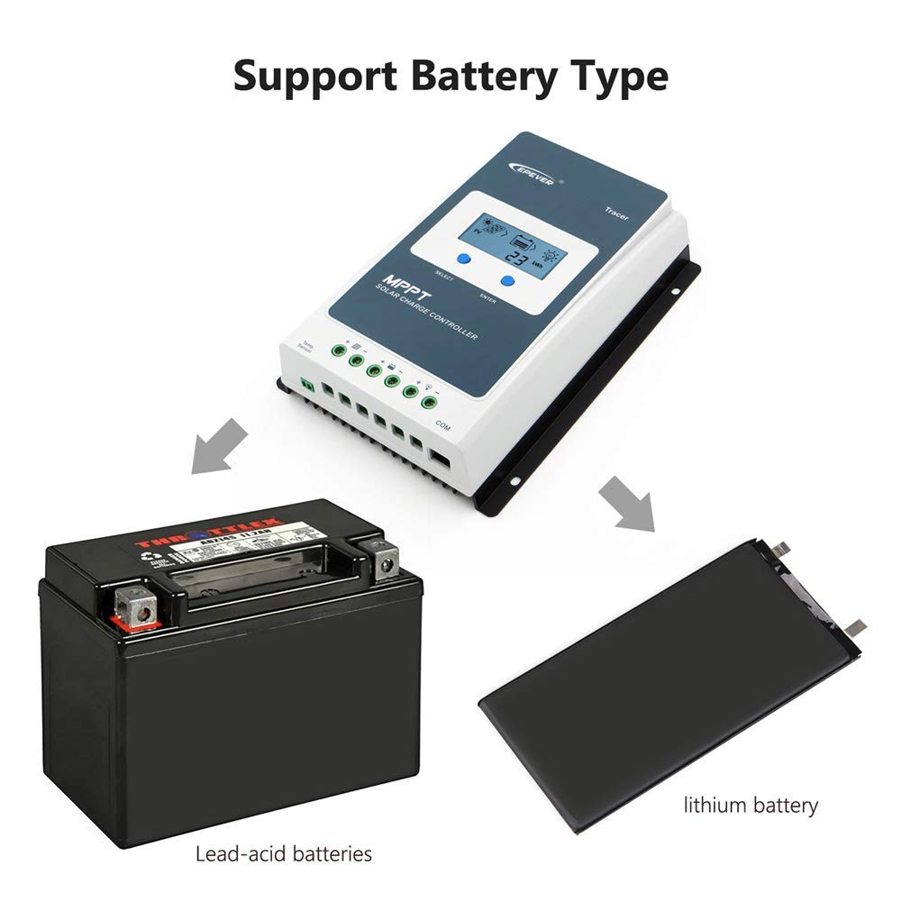 EPEVER Tracer1210AN MPPT Solar Charge Controller with Wiring Terminals