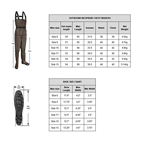 OUTBOUND Neoprene Chest Waders with Boots for Men & Women WaterProof