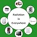 Radiation Protection Shield Sticker, Labobbon EMF Blocker for Cell Phone/Laptop/ Tablet/Kindle/ Router/Household Appliances| Protect You and Your Family from Radiation | 1.6 x 1.23 inches, Black