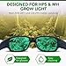 iPower Indoor Hydroponics Grow Room Light Glasses Goggles 1 Pack, HPS&MH, Blue