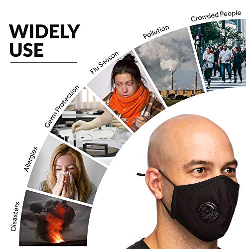 Debrief Me Flu Virus Protection Mask - Anti Pollution Breathable Respirator Mask (1 Mask + 6 Filters) Military Grade N99 Flu Mask Carbon Activated Filtration - Reusable Washable - Comfy Cotton - Thumbnail 3