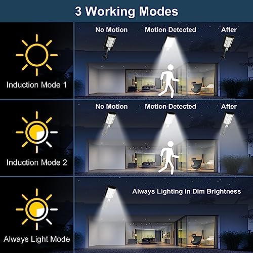 AITERMOND Solar Outdoor Lights Motion Sensor Dusk to Dawn Wall Lamp, IP66 Waterproof Solar Powered Security Flood Light with Remote Control for Yard, Garden, Garage (1 Pack)