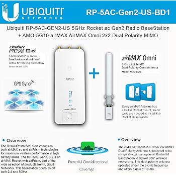Amazon.com: Rocket Prism ac Gen2 RP-5AC-GEN2-US (2 Units) 5GHz Radio ...
