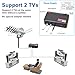 Outdoor TV Antenna, VIEWTEK Amplified HD Digital HDTV Antenna 150 Mile Range Motorized 360 Degree Rotation, Antennae for 2 TVs Support - UHF/VHF Signal Wireless Remote Control - Longer 33FT Coax Cable