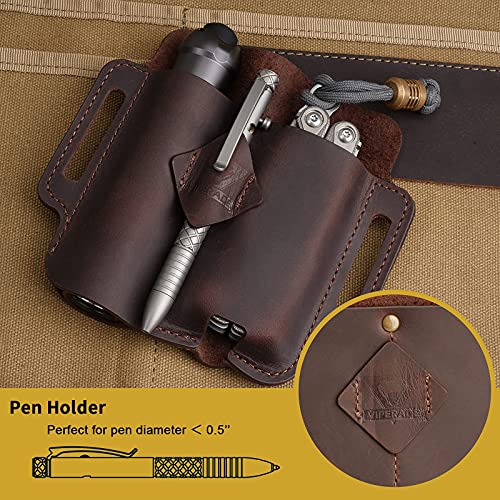 VIPERADE PJ19 Multitool Sheath, EDC Belt Organizer Sheath for Men