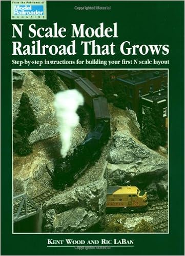 Torrent Model Railroader Layouts