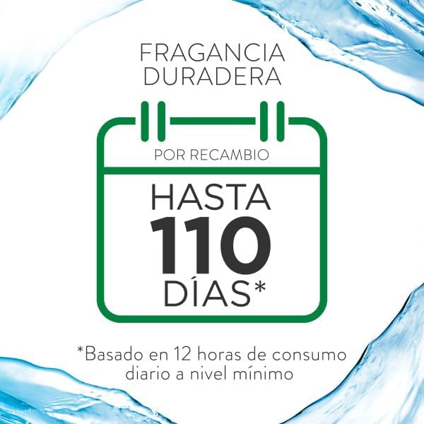 Eléctrico Aparato y recambio de ambientador automático eléctrico, esencia para casa con aroma a Nenuco - 1 Aparato y 1 Recambio, Embalaje puede variar