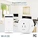 Smart Plug, Ablue Mini Socket Outlet, No Hub Required, Timing Function, Energy Monitoring, Compatible with Alexa, Control Lights and Appliances from Your Phone[ETL Certificated](2 Pack)