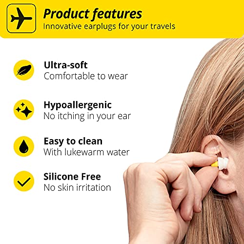 Alpine FlyFit Earplugs for Pressure Relief & Preventing Ear Pain