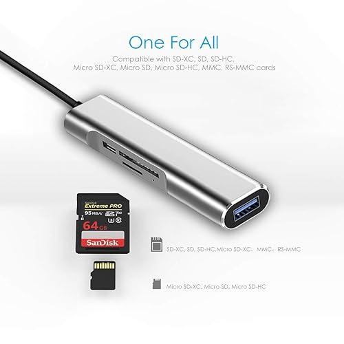 USB C to HDMI Adapter for Samsung DeX,DeX Station for Galaxy S25