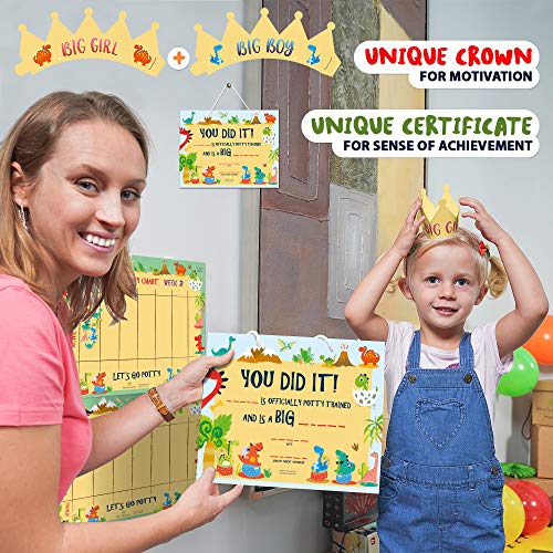 3 Potty+Training+Chart+Toddlers+Certificate