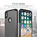 TETHYS Protanium Series Case Designed for iPhone XS / iPhone X - Heavy Duty / Reinforced Protection /Shock Absorption/Scratch Resistant Phone Cover for iPhone XS / iPhone X (TT000053) - Gunmetal