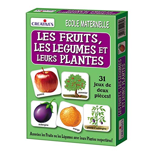 √ Fruits And Vegetables Names In French Mon Blog Jardinage