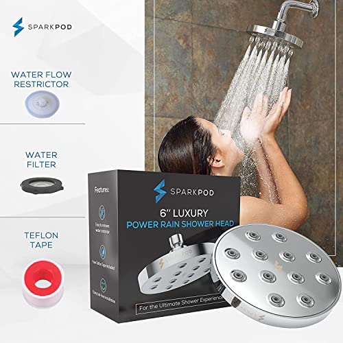 SparkPod Power Rain Shower Head High Pressure Rainfall Shower Head