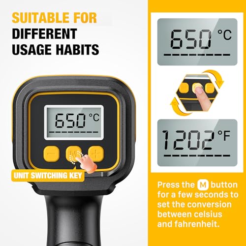 SEEKONE 2000W Hot Air Gun with LCD, 50°C-650°C Thermal Gun Compact Design Adjustable Temperature and Airflow with Overload Protection and Ideal for Shrinking PVC
