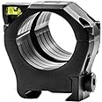 ZEISS Precision Ultralight 1913 Mil-Spec Rifle Scope Mounting Rings with Anti-Cant Bubble Level, Black