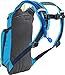 CamelBak Mini M.U.L.E. Kids Hydration Backpack, 50 oz