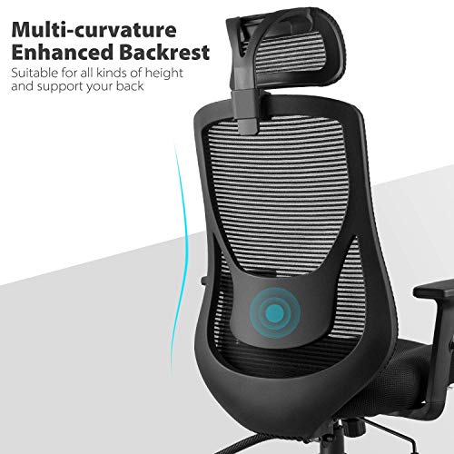 VIVA Office Mesh Chair Ergonomic High Back Chair With Adjustable Headrest And Armrest (Viva1168F1)