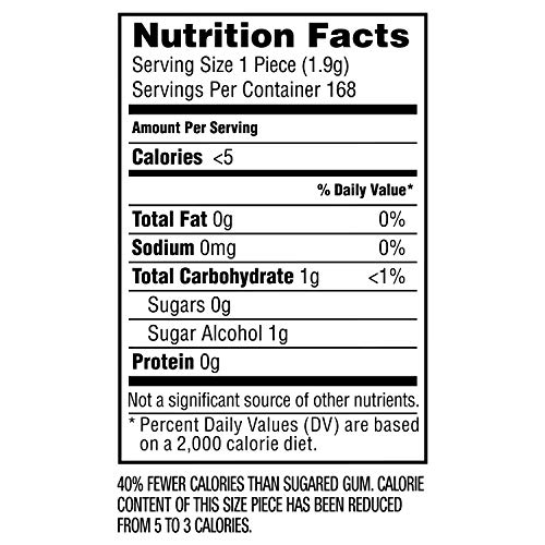 5 Orbit+Spearmint+Sugarfree+Gum+Pieces