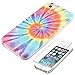 uCOLOR Clear Case for iPhone XS/X/10 (5.8