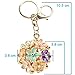 Wiz BBQT Lucky Fortunate 5 Leaf Clover Ball Shaped Engraved 3D Alloy Metal Keychain Key Ring Purse Bag Car Cell Phone Decor Pendant Ornament (Rainbow)