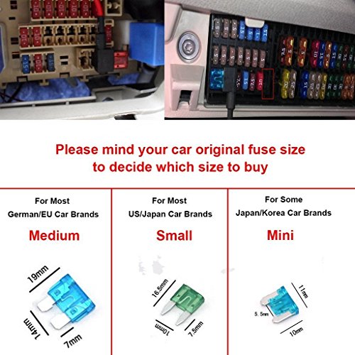 140pcs ATO/APR/ATC Fuse Car Kit Assorted Auto Car Truck Standard Blade Fuse Assortment 2A 3A 5A 7.5 A 10A 15A 20A 25A 30A 35A 40A Car Boat Truck SUV Automotive Replacement Fuses Puller - Thumbnail 5