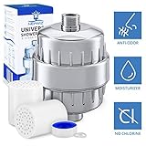 Universal Shower Filter with 2 Replacement Filter Cartridge + Teflon Tape - Removes Chlorine, Flouride and Hard Water - Compatibility with any Shower Head and Handheld Shower - Chrome Plated - NEPWIZ