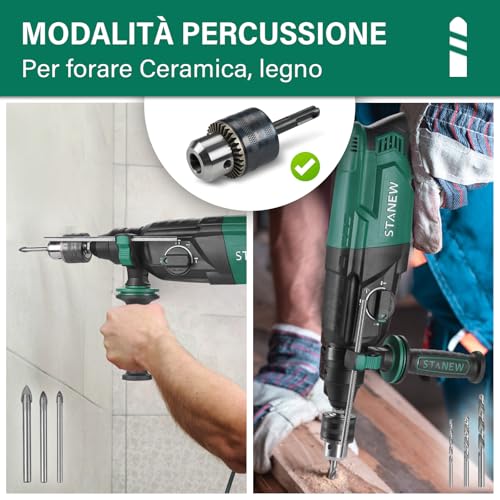 STANEW SDS Plus 950W Hammer Drill Hammer 0-1150rpm/5100BPM, 4 Functions and Safety Clutch, 360° Swivel Handle, Variable Speed, Concrete Steel, Wood (1)