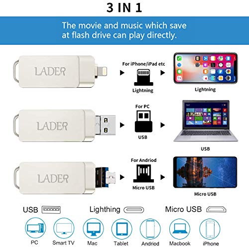 USB Flash Drives for iPhone 128GB [3-in-1] OTG Jump Drive, LADER Thumb Drives External Micro USB Memory Storage Pen Drive, USB Flash Memory Stick for iPhone, iPad, iOS, Android, PC (128GB, Silver) - Thumbnail 4