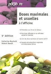 Doses maximales et usuelles à l'officine