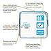 TSA Approved Clear Travel Toiletry Bag 3-1-1 Airline Carry On | Quart Sized