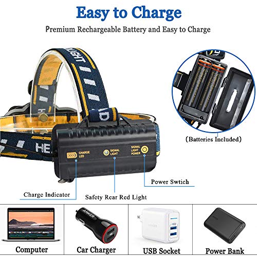 Headlamp, Brightest High 12000 Lumen LED Headlight, USB Rechargeable Headlamps for Adults - 7 Lights 8 Modes, Adjustable Headband, Comfortable,18650 Batteries - Best Camping Cycling Outdoor Head Lamps - Thumbnail 4