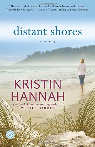 Distant Shores