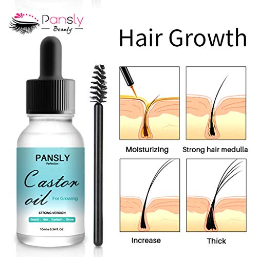 shamrock58 Pansly Enhanced Version of Beard Hair Eyebrows and Eyelashes Nourishment Light Blue (Light Blue)