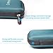 ORICO Hard Drive Case 2.5inch External Drive Storage Carring Bag for WD My Passport Element, Seagate, Toshiba, Samsung T5 2.5