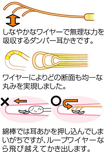 Made in Japan Best Invigorating Soft Earpick (Three continuation Loop Type) by comolife