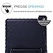HDE Case for iPad 9.7-inch 2018/2017 Kids Shockproof Bumper Hard Cover Handle Stand with Built in Screen Protector for New Apple Education iPad 9.7 Inch (6th Gen) / 5th Generation iPad 9.7 - Black