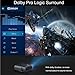 WiMiUS Upgrade 5800 Lumens LED Projector Native 1920×1080 Video Projector Support 4K Dolby Netflix 300” Display, with 4D ±50°X & Y Keystone Correction, Zoom Function for Movies and PPT Presentationthumb 3