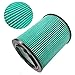 Replacement High Efficiency Particle Air Filter for Craftsman 9-17912 Wet Dry Vacuum Filter
