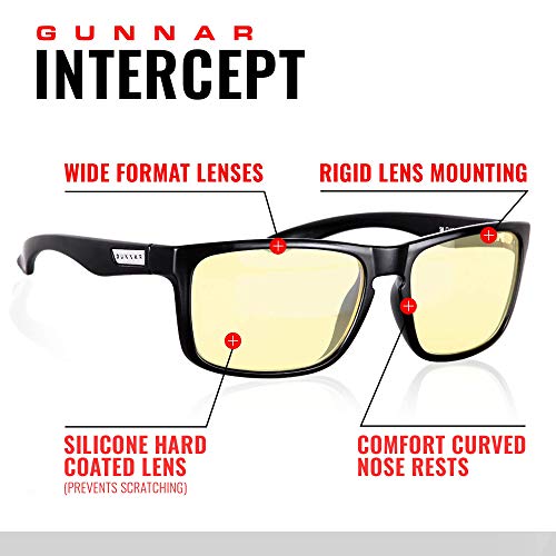 1 Gunnar+Optiks+Anti+Glare+not+machine+specific
