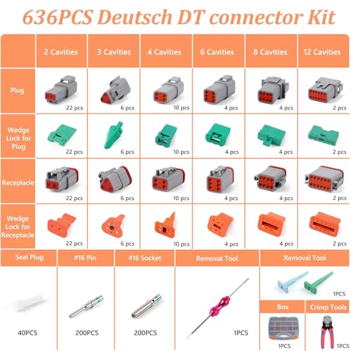 Flytuo 636PCS Deutsch Connectors Kit with Crimping Tool - 2/3/4/6/8/12 Pin Waterproof DT Connectors, Removal Tool, Size 16 Solid Terminal Contacts, 14-18 AWG (Grey)